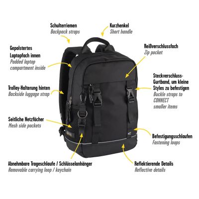 Раница Camel Active